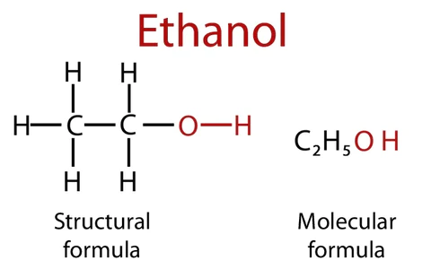 Ethanol (Ethyl Alcohol) Chemical Compound And Alcohol
Properties. Ethanol is also called ethyl alcohol, grain
alcohol, drinking alcohol, or simply alcohol. It is classified
as an organic compound and an alcohol. It is produced by
the natural fermentation of sugars.