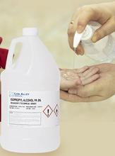 Antiviral Hand Sanitizer Ingredients